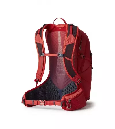 Раница Gregory Miko 20L