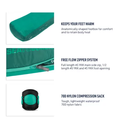 Спален Чувал Sea to Summit Traverse TVII -4C Regular Left Zip