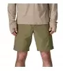 Панталон Patagonia Sandy Cay Shorts M's