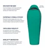 Спален Чувал Sea to Summit Traverse TVII -4C Regular Left Zip